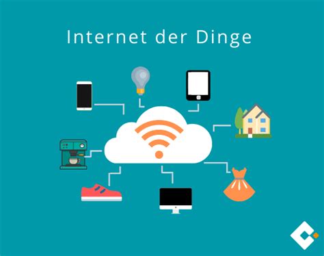 DER SERVICE DER ONLINE